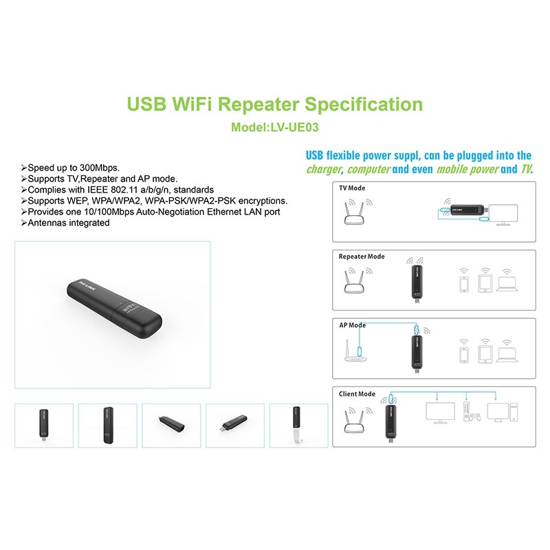 Carte Réseau WiFi USB 3.0 1200Mbps Externe Dual A Aid WPA Wpa2, Mécanisme de sécurité, Prise en Charge du Cryptage AES WEP, Peut Offrir Une de