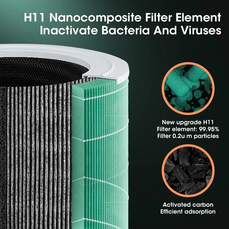 Purificador de aire portátil, ambientador de escritorio, generador de olores de humo, limpiador de aire para habitación de coche, cocina con filtro HEPA reemplazable