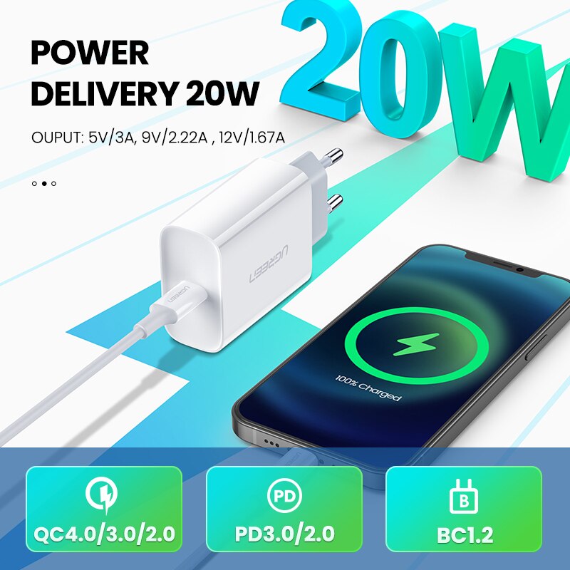 Ugreen Pd Charger 20W Fast Charger Voor Iphone 12X8 Usb Type C Lader Voor Xiaomi Quick Lading 4.0 3.0 Opladen Telefoon Oplader