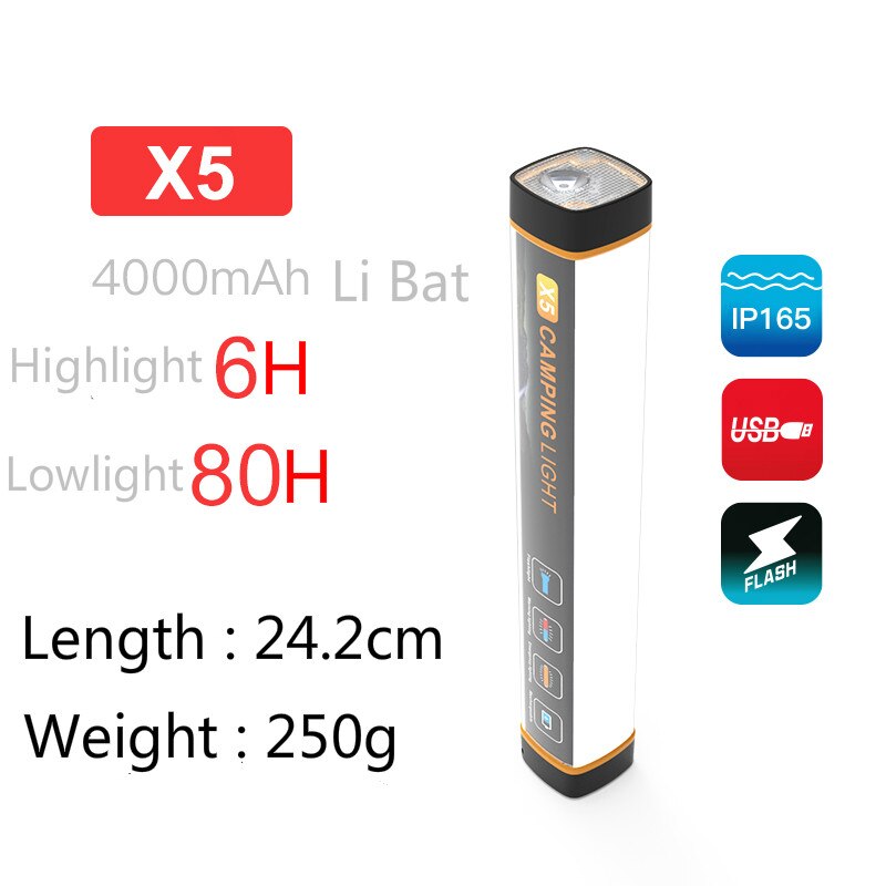 police emergency lights Rechargeable led work light Outdoor Camping Lamp X5 road emergency light: X5
