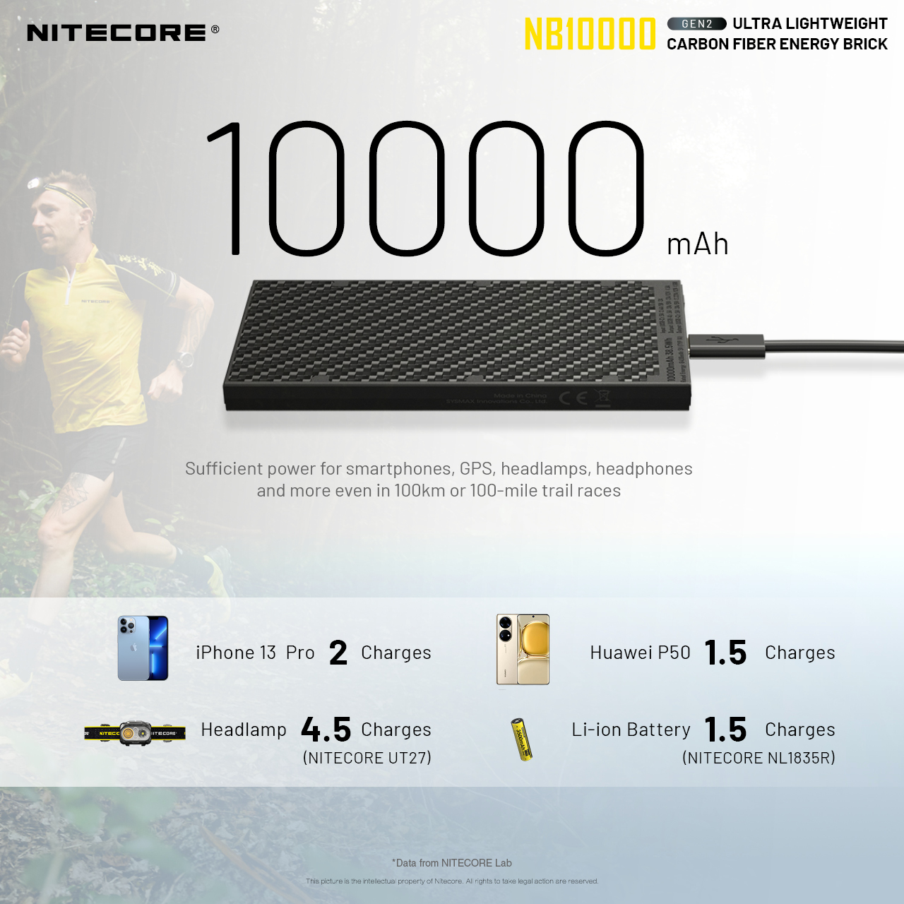 NITECORE NB10000 GEN2 Power Bank 10000mAh cargador portátil de carga rápida ultraligero para iPhone HUAWEI batería de litio