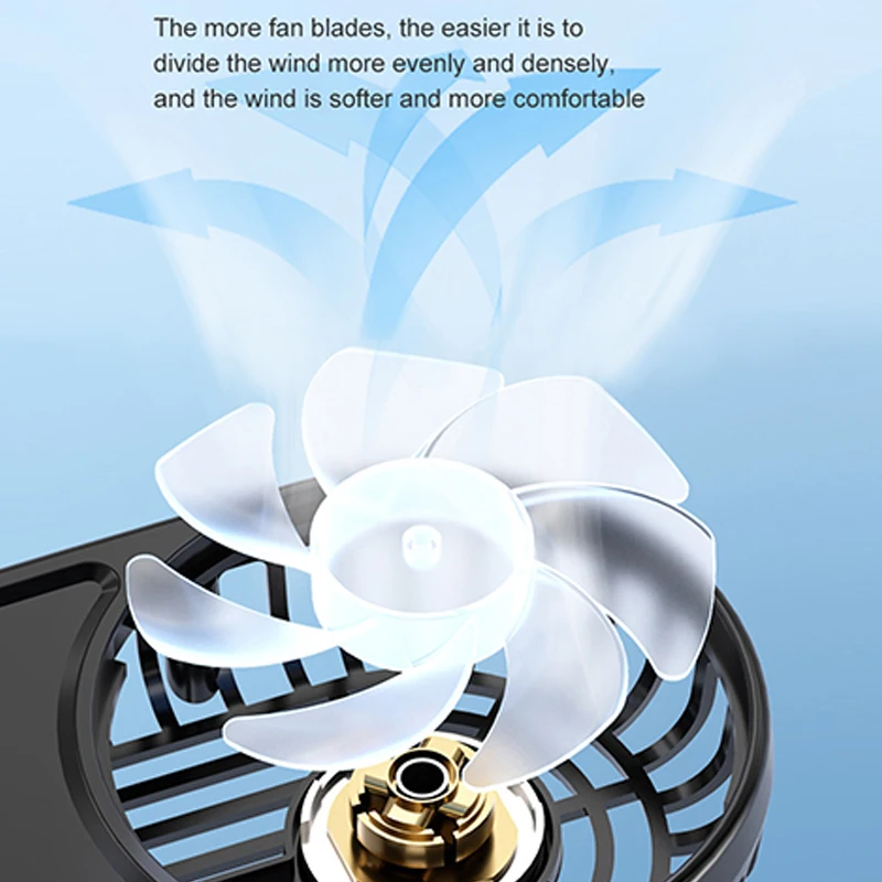 EAFC Car Cooling Fan Double-Head Low Noise 5V USB Electric Car Cooler 360° Rotating Car Air Outlet Dashboard Fan Electrical
