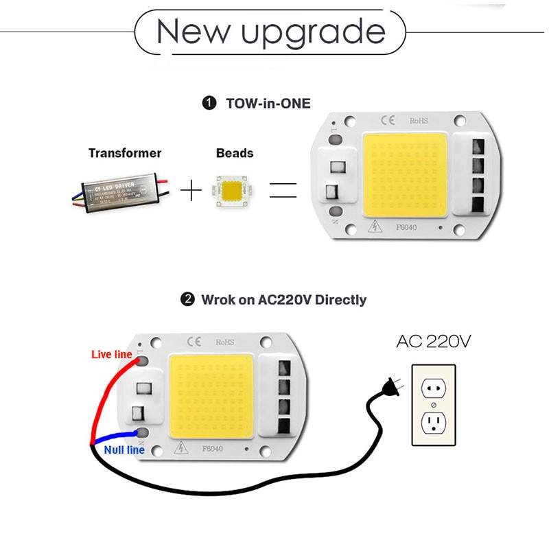 Cob Led Chip 20W 30W 50W Flood Gloeilamp Chip Geen Behoefte Driver Ac 220V Grown lamp Diy Spotlight Schijnwerper