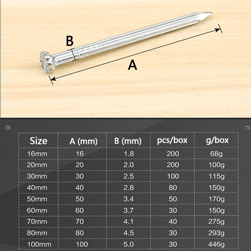 16-100mm Cement Steel Nails High-strength Special Round Head Hardware Iron Nails Use For brick wall Concrete