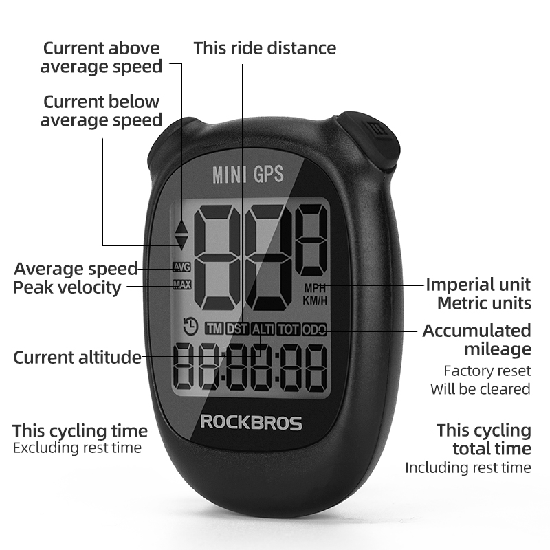 ROCKBROS Bike Computer Bicycle Computer Wireless Bicycle GPS Cycling Computer 1.6 inch Display Backlight Bicycle Speedometer