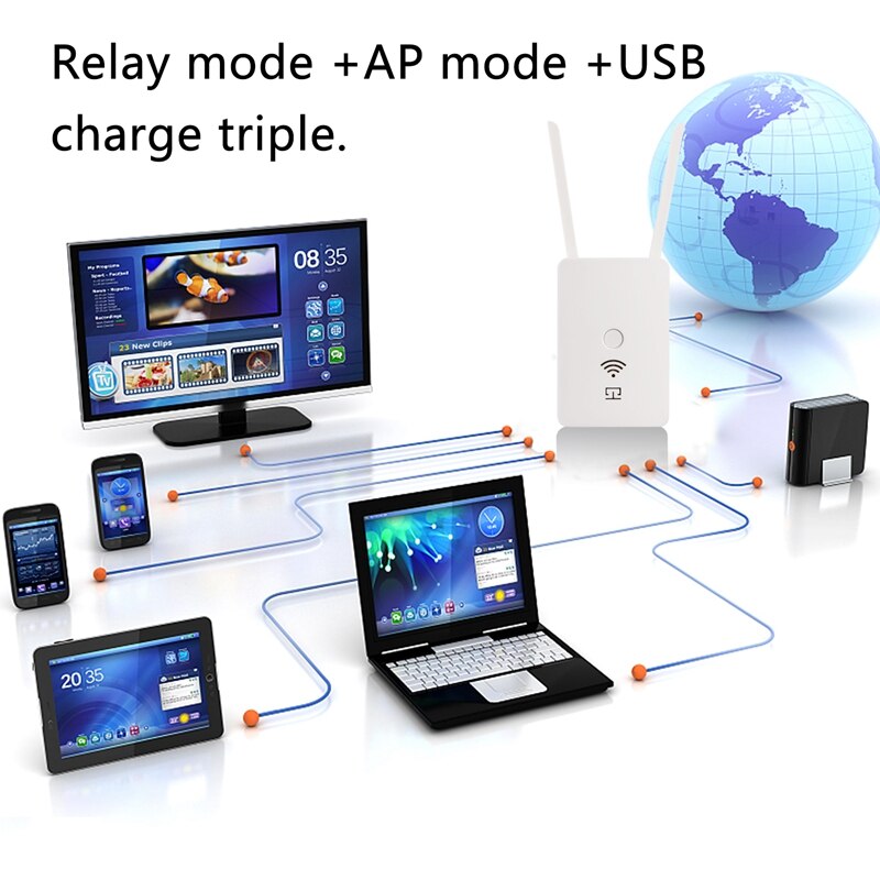 WiFi Repeater Wifi Signal Range Extender 2.4GHz 300Mbs AP Mode to Provide a Stable Network for Online Working