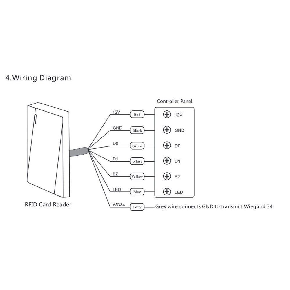 IP65 waterproof Keypad RFID Card Reader Standalone Access Control R30EM plastic case with backlit wiegand output 2000 card use