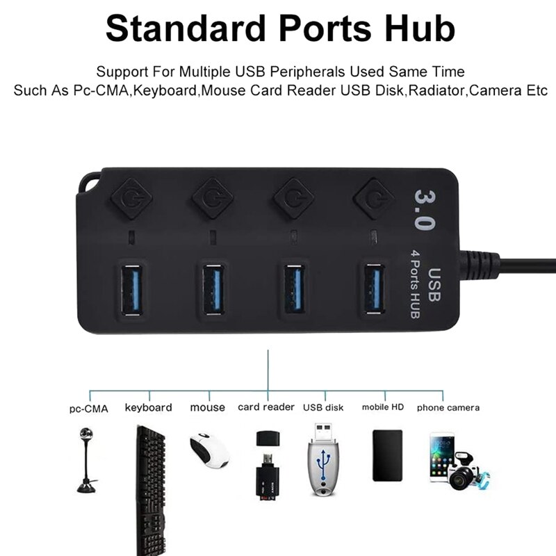 4-Port USB 3.0 Hub with Individual Power Switches, Portable Data Hub Compatible for USB A Devices, 5Gbps Transfer Speed