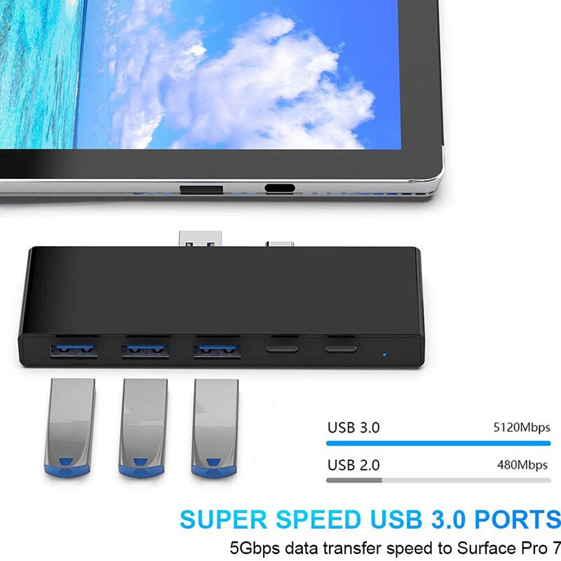 Estación de acoplamiento para Surface Pro 7, USB tipo C, Surface Pro 7 en 1, Hub para Surface Pro 7, accesorios
