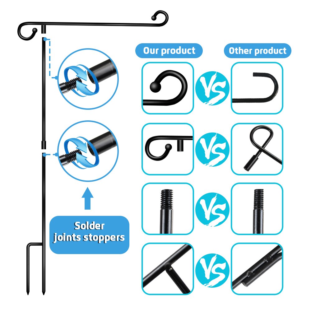 2 Pack Garden Flag Stand Holder Easy to Install Strong and Sturdy Wrought Iron Yard Flag Pole with 2 Pair Garden Flag Stopper