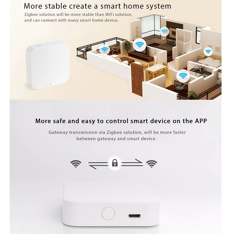 Tuya Zigbee 3.0 Gateway IEEE 802.15.4 Zigbee HUB 65000 devices can be connected