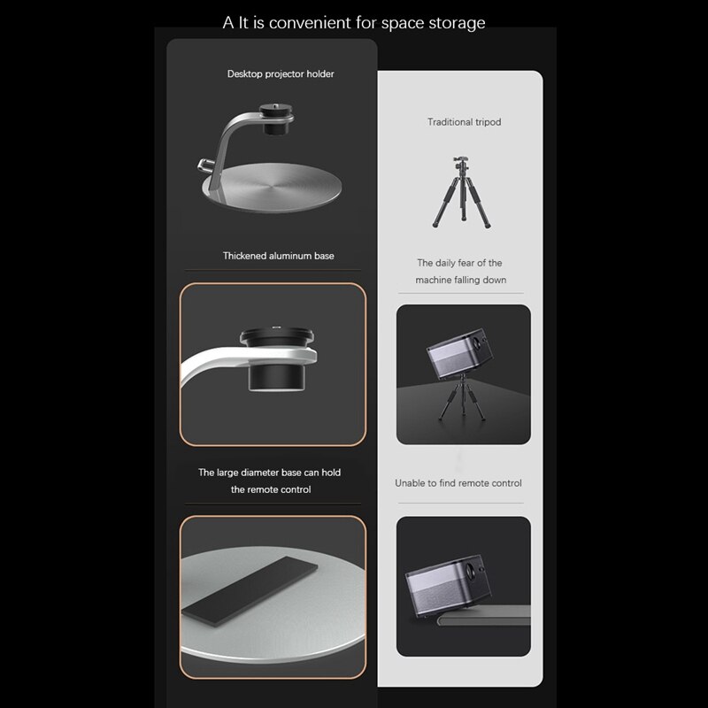 Projector Bracket Home Desktop Rack with Inch 1/4 Screw Hole Platform for Micro-Projector