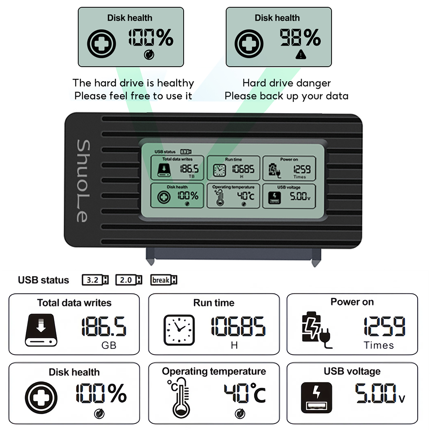 USB 3.2 3.0 to SATA III Adapter Converter Cable Digital display Case for 2.5/3.5-Inch SSD HDD Hard Drive External for Laptop PC
