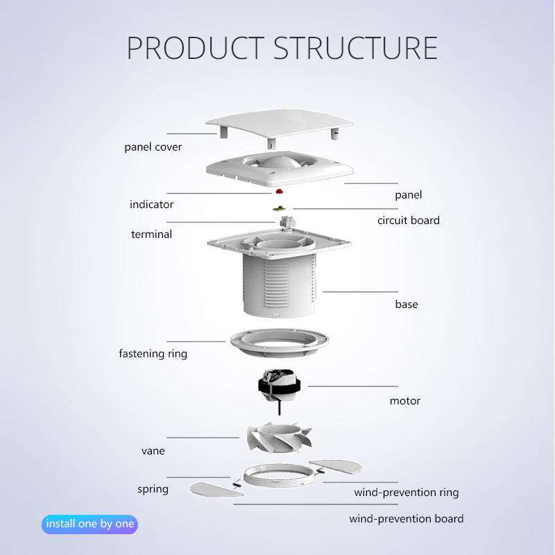 6inch Ventilation Fan Low Noise 220V Ventilation Home Bathroom Kitchen Bedroom Toilet Wall Silent Exhaust Fan