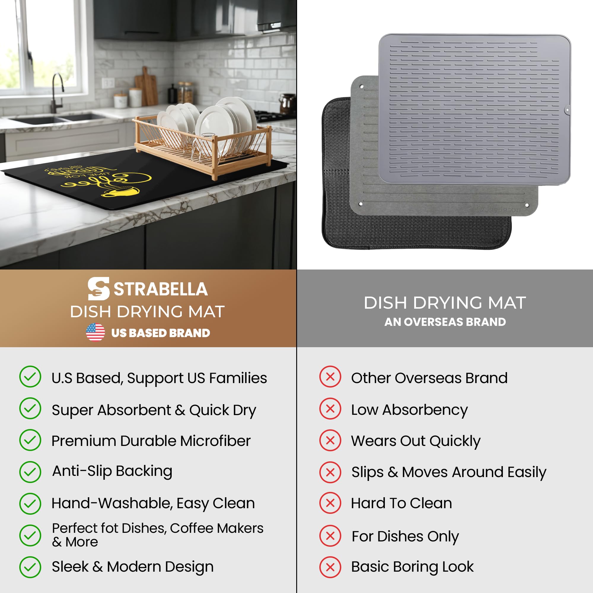 VIKAMA Koffiebar Droogkleed met waterdichte rubberen achterkant Geschikt onder koffiezetapparaat Machine Espresso Keukenaccessoires Thuiskleed