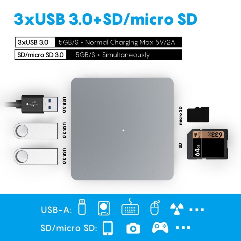 HUB USB C 11 IN 1 adattatore Typec USB C a HDMI 3.5mm Jack au-dio SD TF HDMI VGA RJ45 USB3.0 Docking station Typec per MacbookPRO