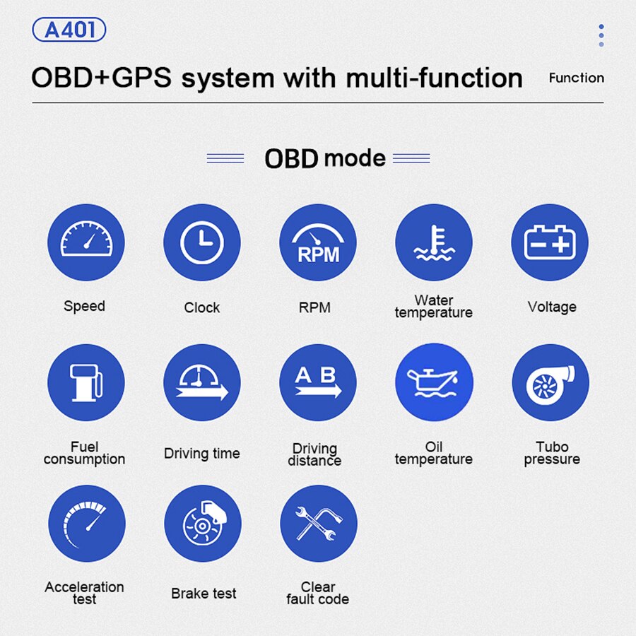 Obd Gps Dual System Head-Up Display Auto Digitale Hud Gps Snelheidsmeter Lcd Overspeed Waarschuwing Time Rpm Turbo Water temperatuur Mpg