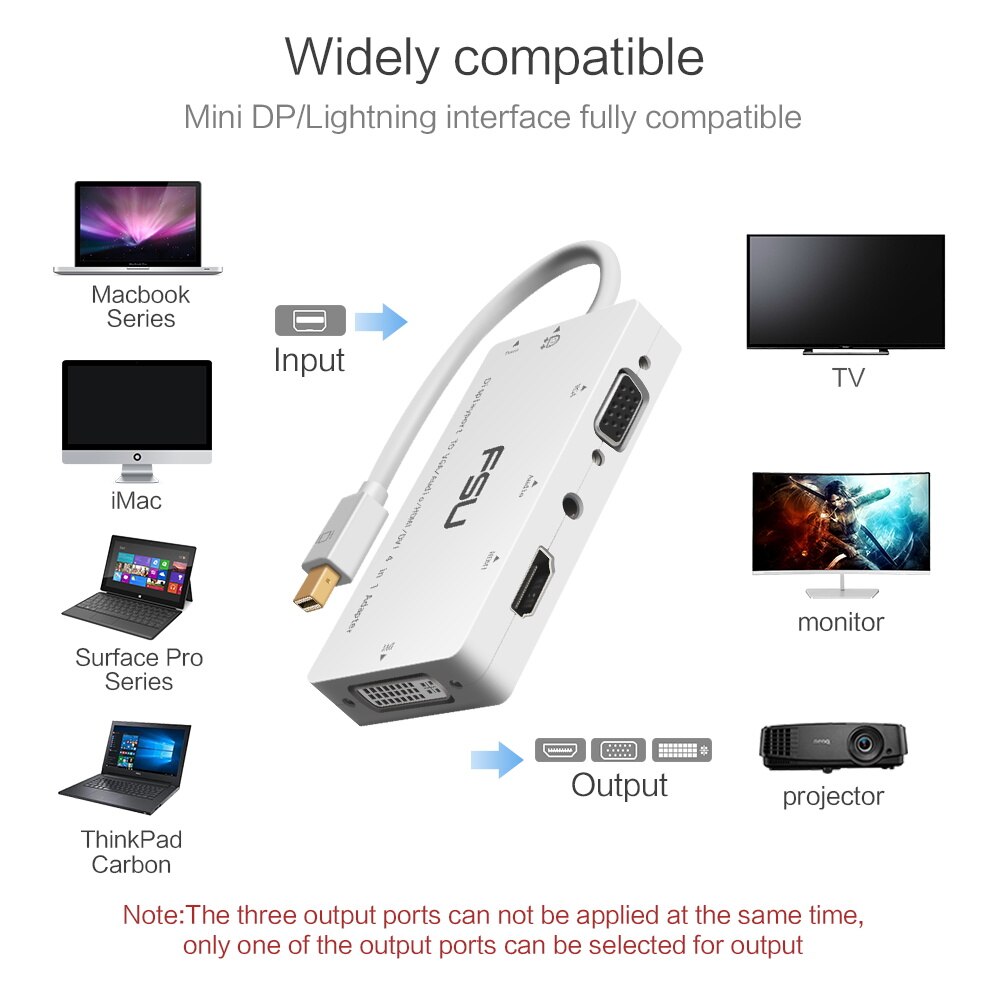 4 in 1 Thunderbolt Mini DisplayPort DP to HDMI DVI VGA Cable Connector for Apple MacBook Pro Air PC Mini DP to HDMI Audio Adaper