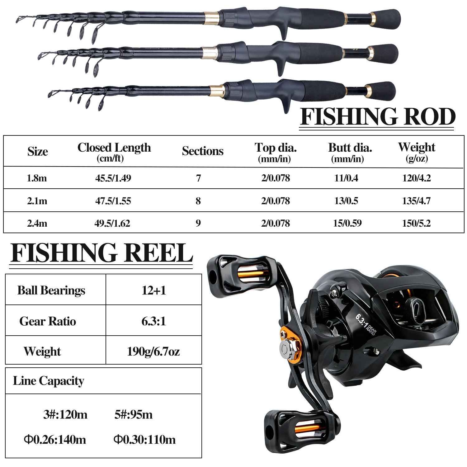 Sougayilang 1.8-2.4 M Draagbare Telescopische Hengel En 12 + 1bb 6.3: 1 Overbrengingsverhouding Vissen Reel Visgerei Combo