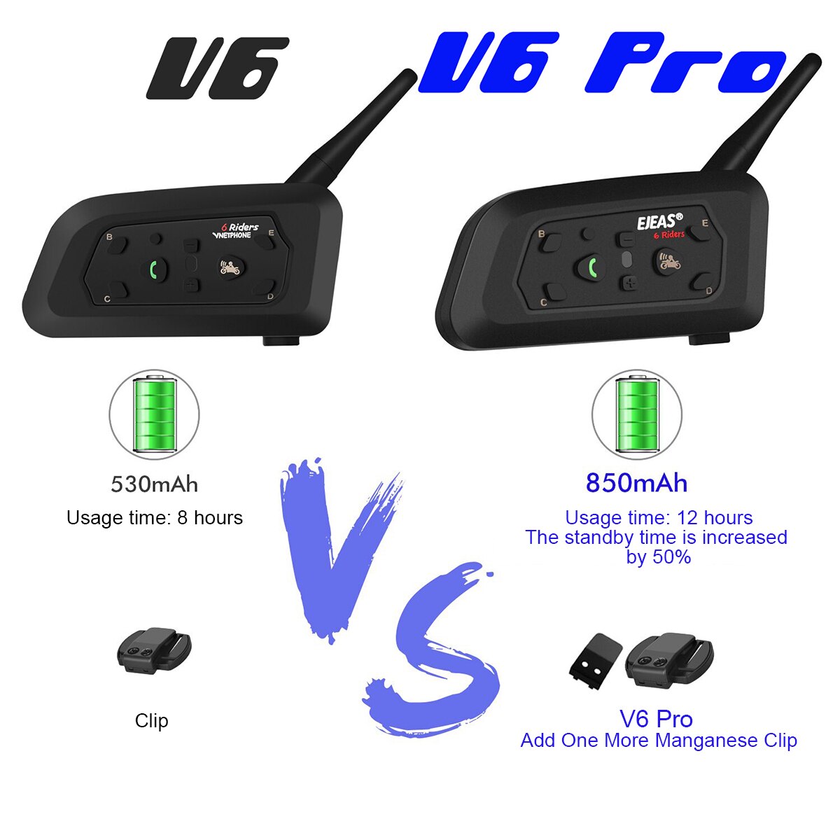 Motorcycle Helmet Wireless Bluetooth Intercom High-power Headset 6 Riders 1200m Waterproof Interphone Moto Car Accessories