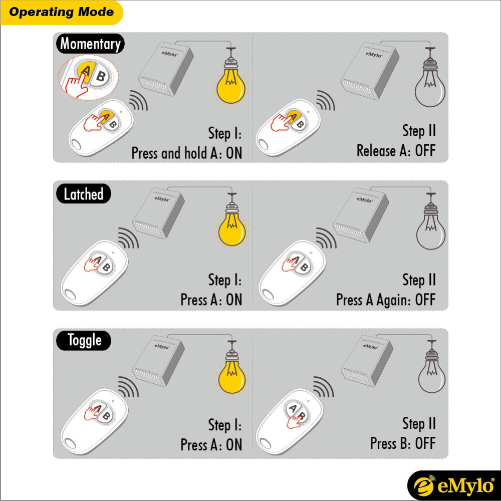 eMylo Switch AC220V 1000W 2X White&Blue Transmitter 6X 1 Channel Relays Smart RF Wireless Remote Control Light Switch 433Mhz