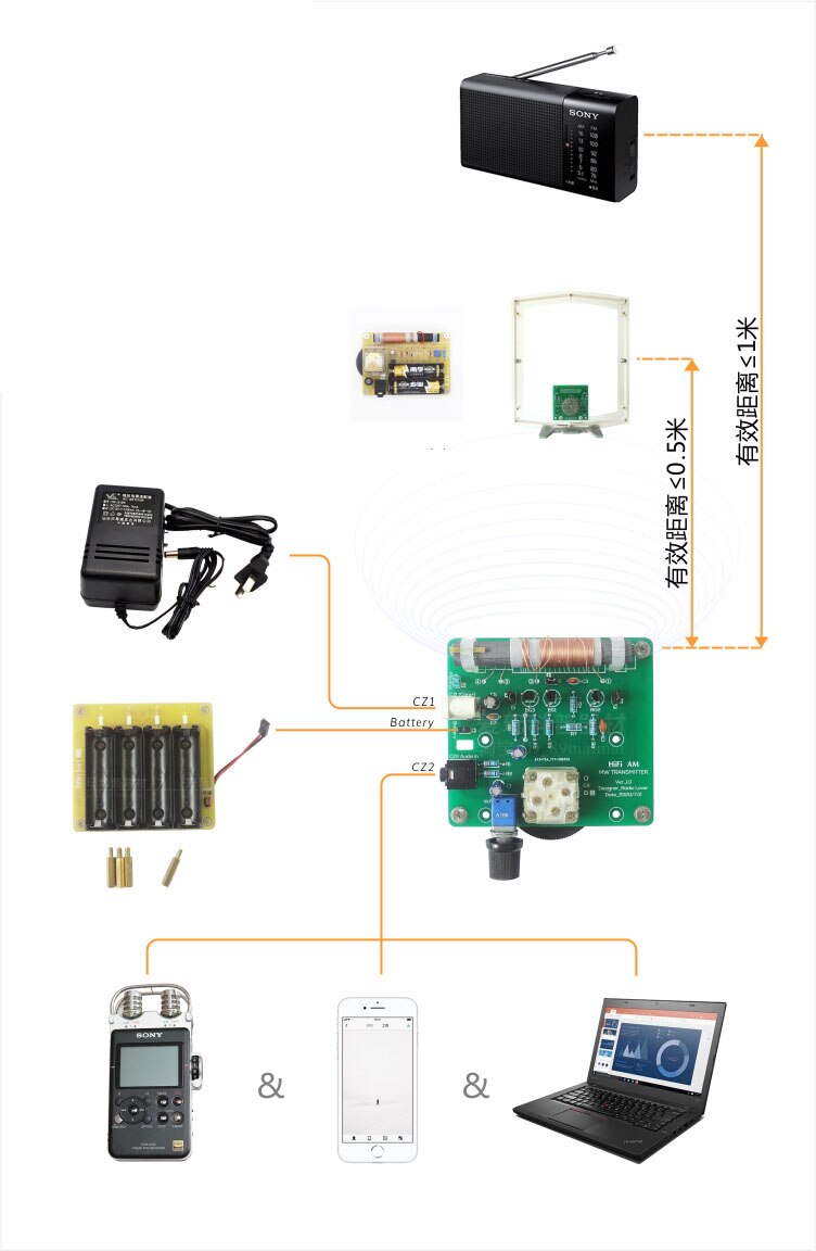 Asssembled AMT-MW207 Ver_1.11 525~1605kHz MW Medium Wave Transmitter AM Radio Transmitter