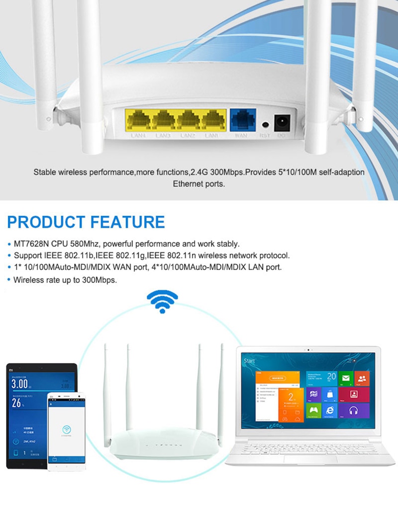 Cioswi WE3426 300Mbps Wifi Router Openwrt 2,4G Wireless Router Access Point Einfach Setup Mobile Router 4 stücke Hohe gewinnen Antennen