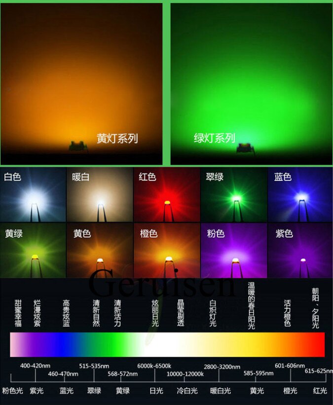 100 pièces/lot SMD LED Diodes 2835 Diode 3528 SMD LED Diodo Kit vert rouge blanc glace bleu jaune rose violet-UV Orange