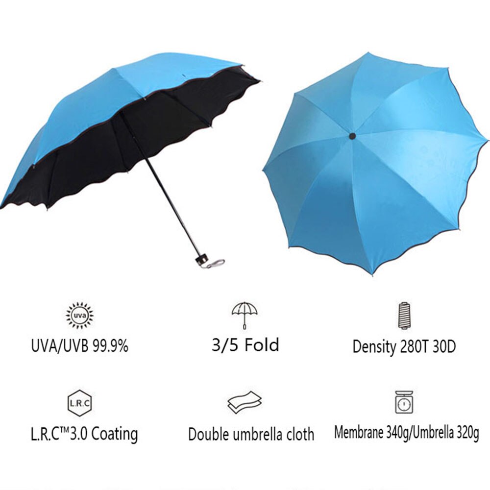 outdoor Safe isolation against sneeze Protective Equipment Umbrella Whole Body Protect waterproof Safety Portable cover