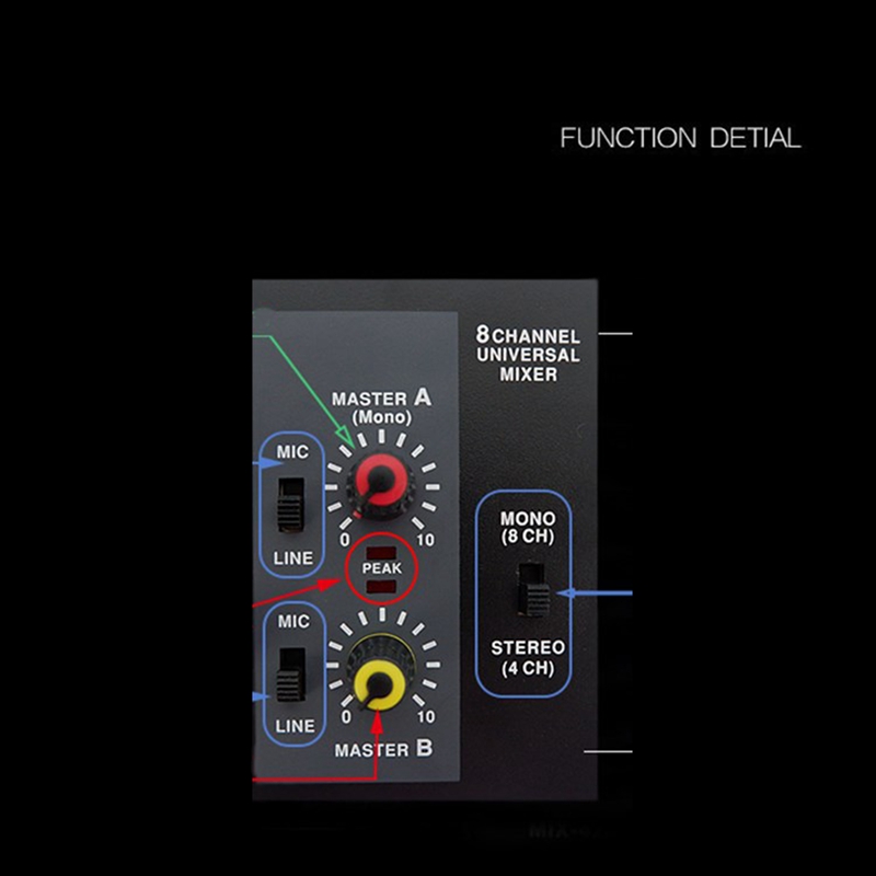 MIX-428 o Mixer 8-Channel o Mixer, pequeño expansor mezclador integrado para instrumentos musicales micrófono (enchufe de la UE)