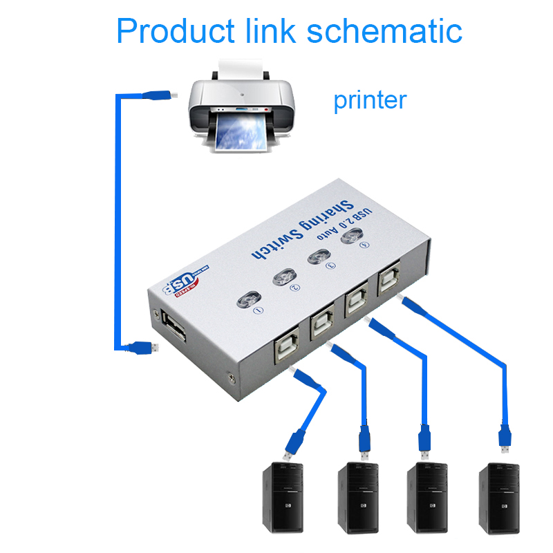 4 ports USB2.0 Automatic Printer switcher 4 in 1 out USB Hub multi PC sharing one USB2.0 device