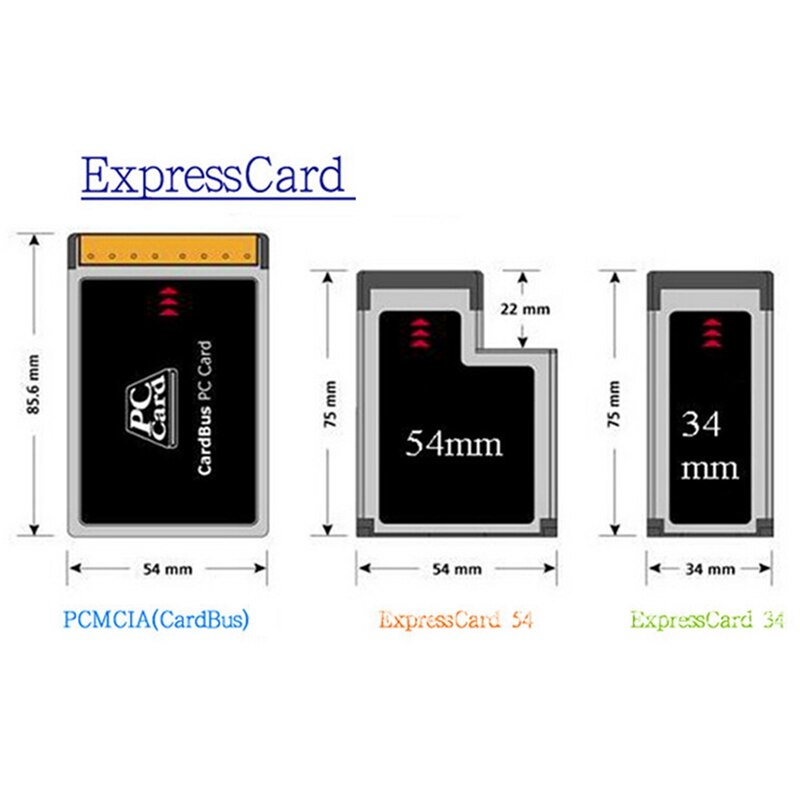Adaptador de tarjeta PCMCIA a USB 2,0 Cardbus Dual, 2 puertos, 480M, para ordenador portátil y PC