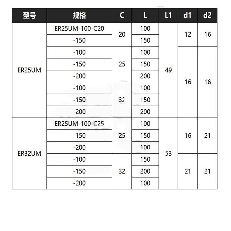 1P UM type ER32UM Straight Shank Chuck Collet CNC Milling Machine lathe Extension rod+1P 32ER Wrench