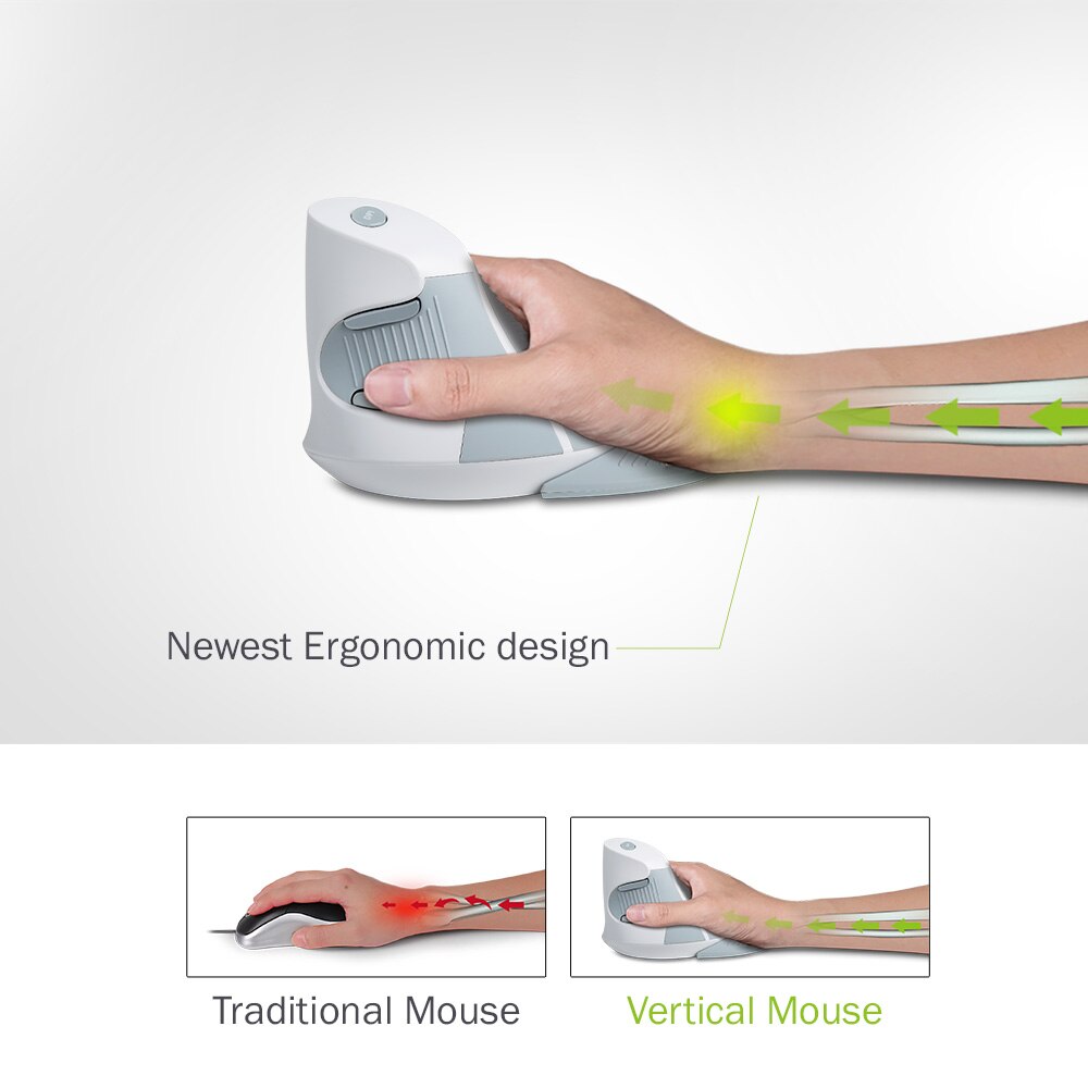 Delux M618GX Weiß Ergonomische Vertikale Maus 6 Tasten kabellos 2,4 Ghz Mäbenutzen Geeignet für PC und Laptop