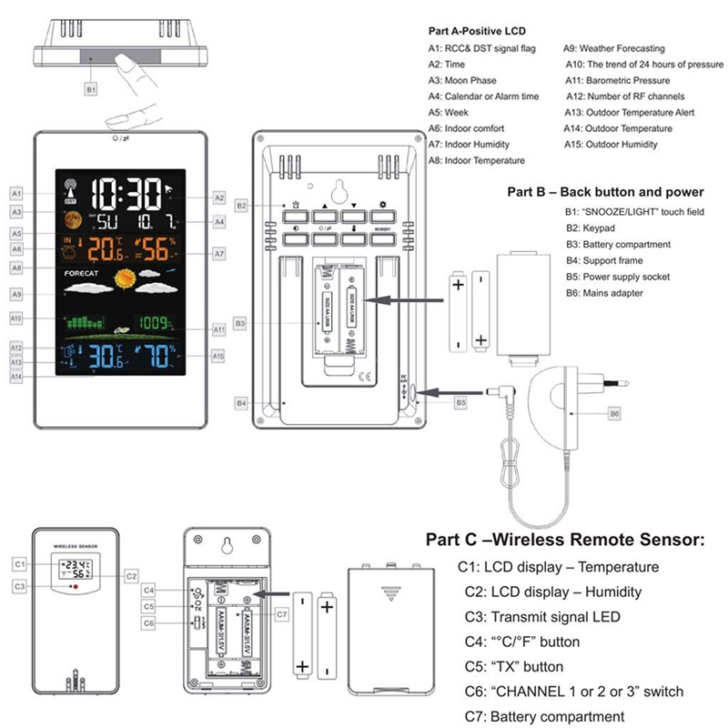Draadloze Weerstation, Digitale Station Indoor Outdoor Thermometer Met Sensor, Klok, Trend, Temperatuur En