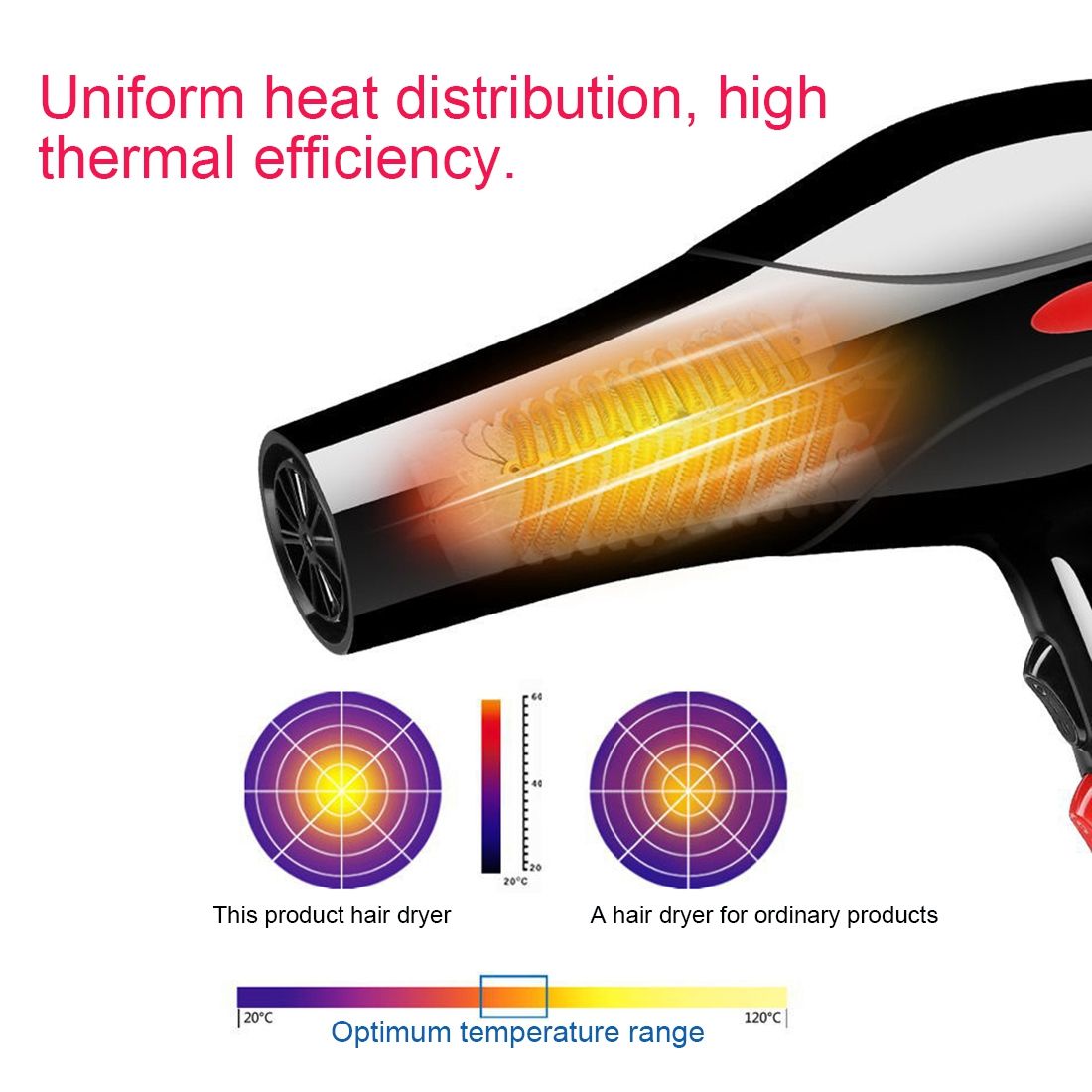 Sèche-cheveux domestique 2200W, 6 pièces, diffuseur, peigne, prise américaine