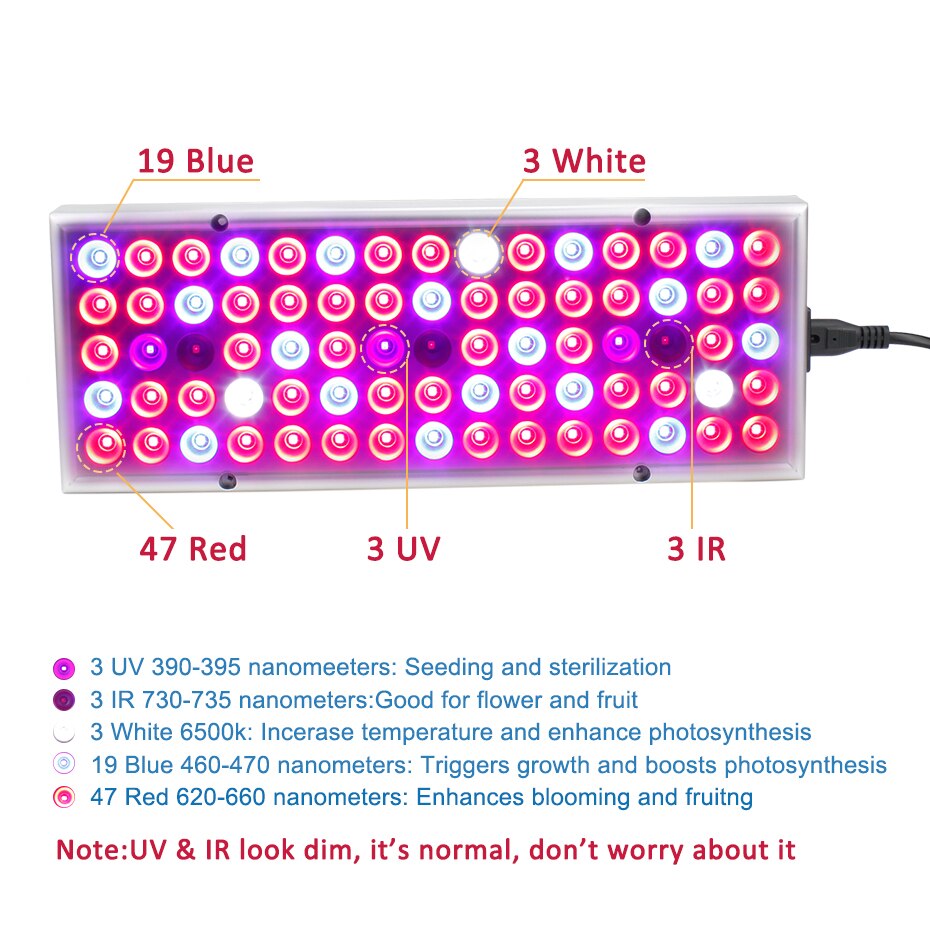 45W 25W Led grandir panneau lumineux rouge bleu blanc IR UV Led grandir lumière spectre complet Fitolampy pour plantes d'intérieur serre hydroponique