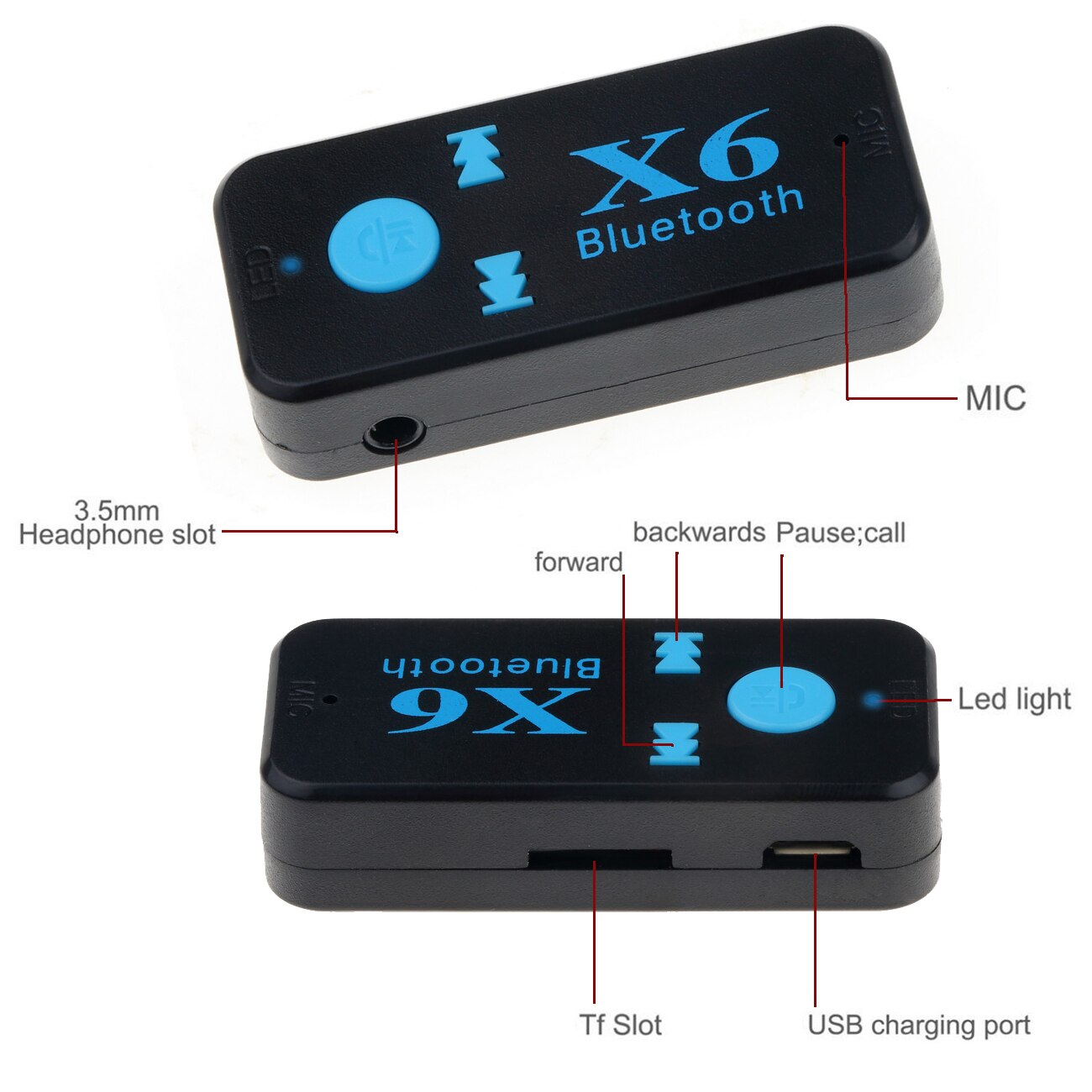 Bluetooth 4.1 3 in 1 USB Car Kit Wireless Adapter Bluetooth Receiver 3.5mm Audio Jack TF Card Reader MIC Call Support For Car