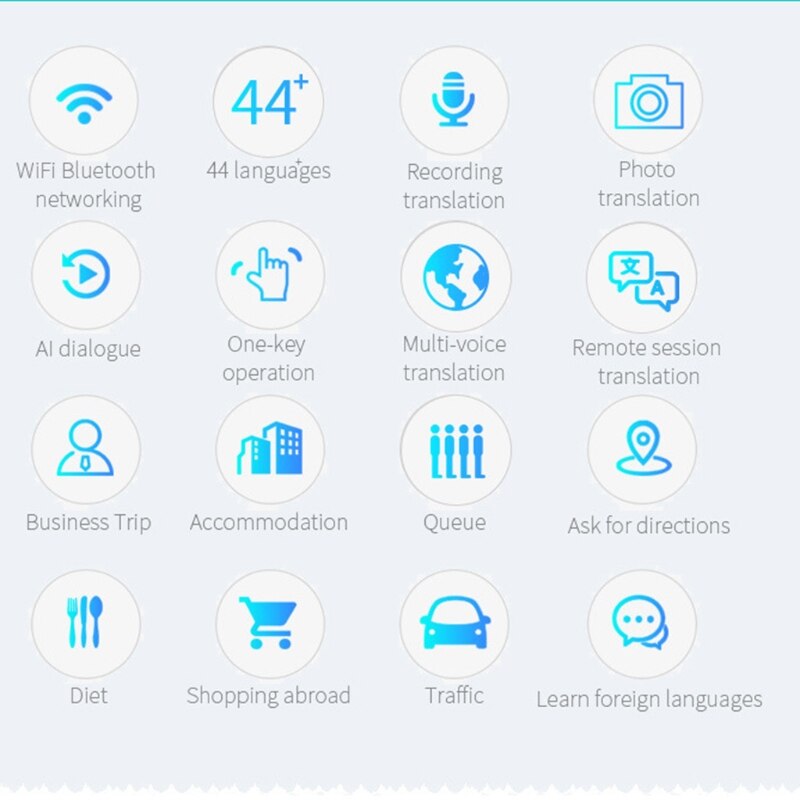 Language Translator Tool Instant Language Translator Real Time 42Languages