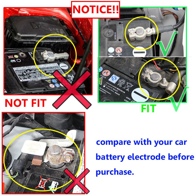 Batteria Batterie Elettrodo Negativo Pole Terminale di Protezione Coperchio Vassoio Per SEAT Toledo NH Ibiza 6J Mk4 2008-2017