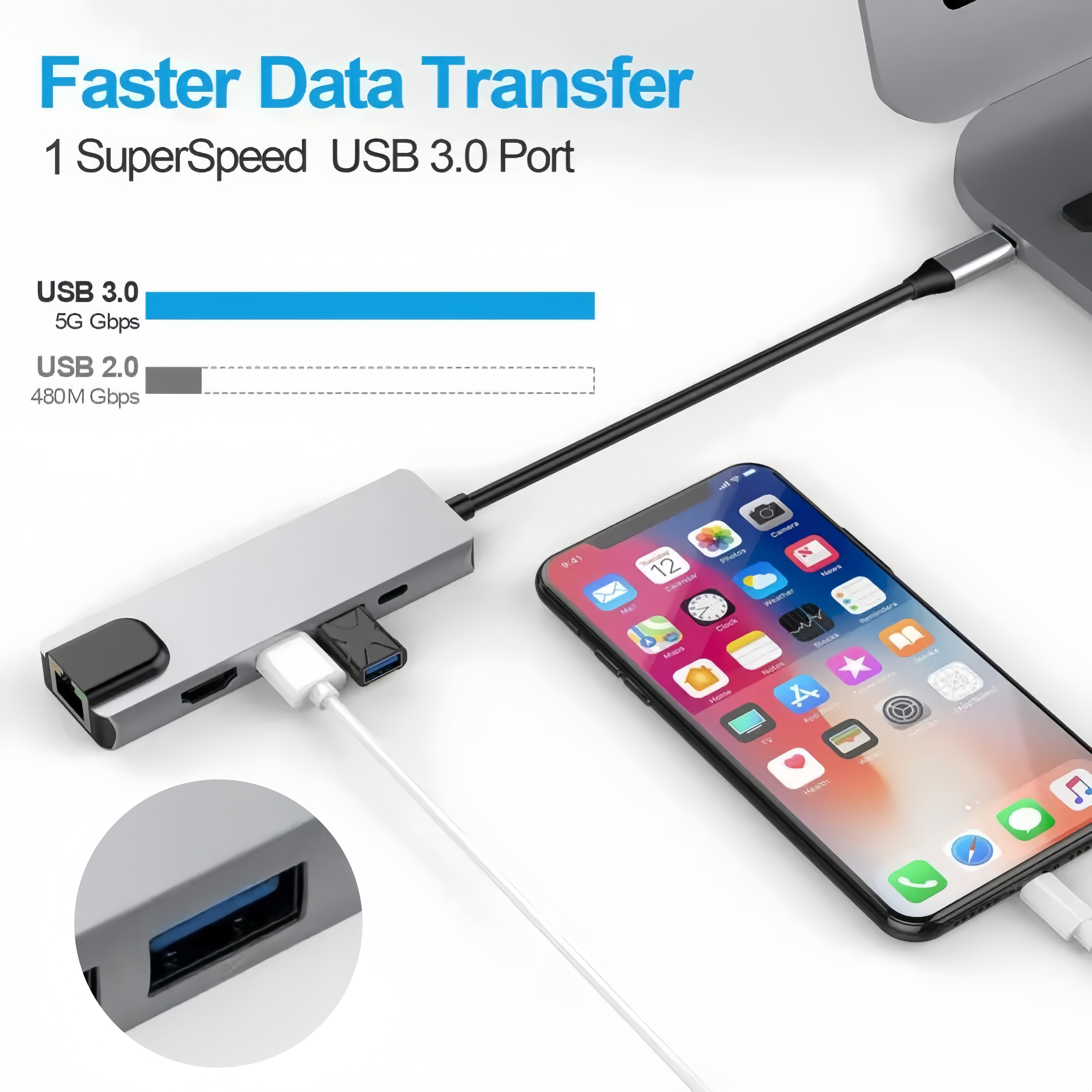 5-portowa stacja dokująca USB C typu C do HDMI 4K/RJ45 100M Rozdzielacz USB 3.0 5 Gb/s Szybki adapter USB C HUB do laptopa Macbook