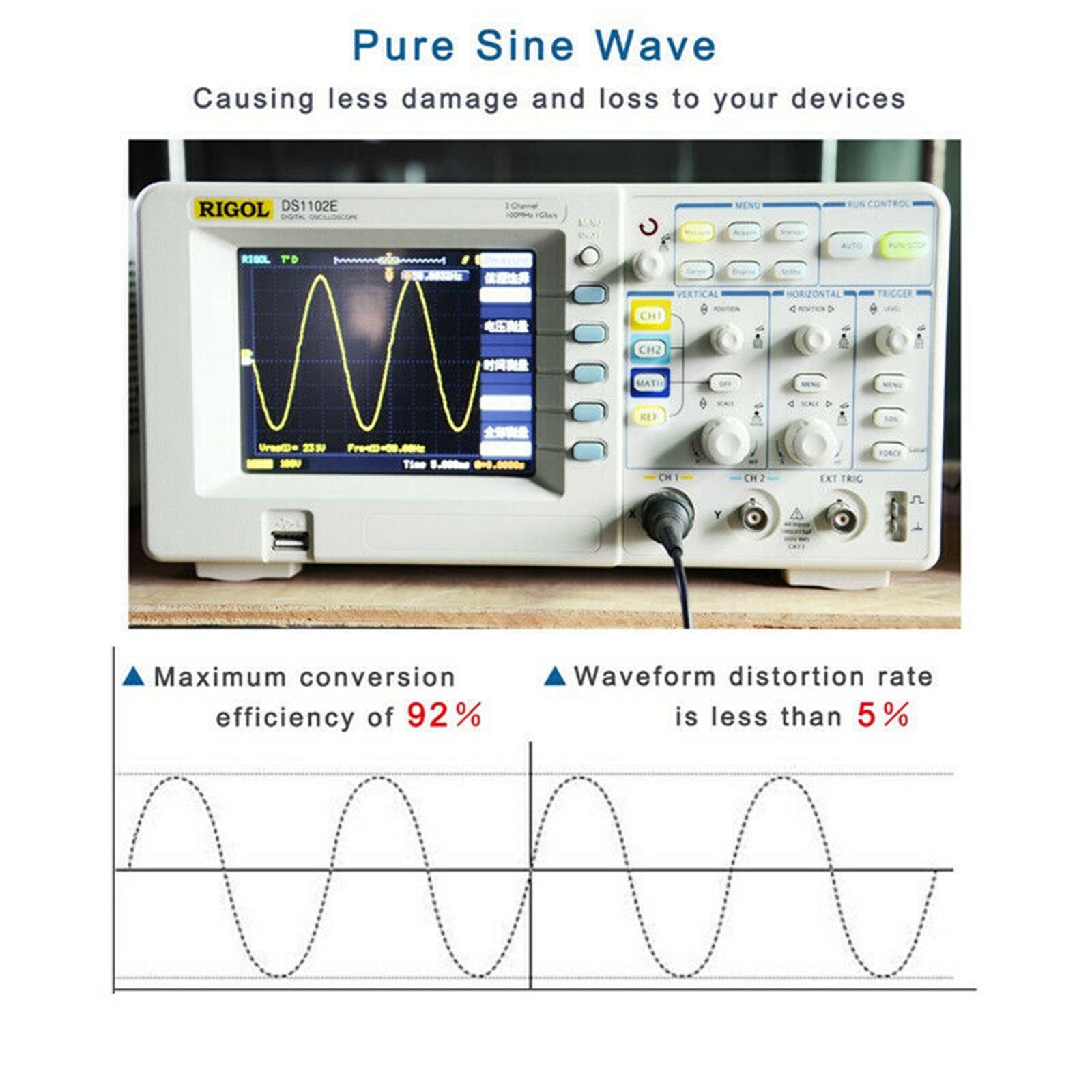 200W Solar Panel Kit 12V to 220V Battery Charger RV Travel Trailer Camper Van Solar Panel KIt Solar Power Panel 6.5A