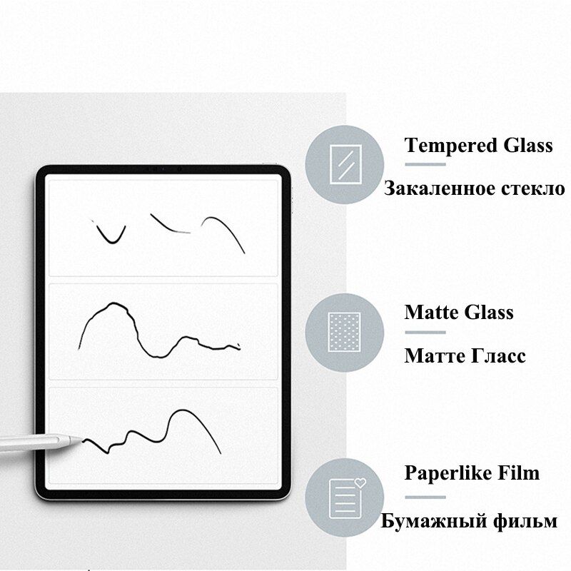 Voor Ipad 10.2 7th 8th Als Schrijven Papier Paperlike Screen Protector Voor Apple Ipad 9.7 4 3 2 Papier Als Film