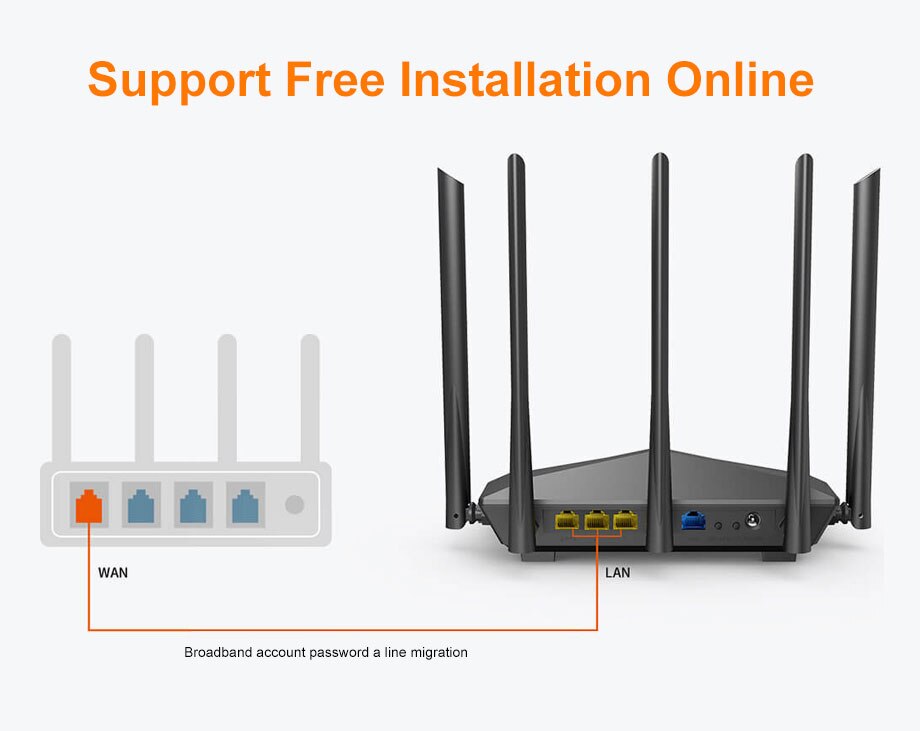 Tenda AC10 1200Mbps Wireless WiFi Router, 1GHz CPU, 1WAN + 3LAN Gigabit Ports, 4 * 6dbi wand-montiert antennen, Smart APP Verwalten