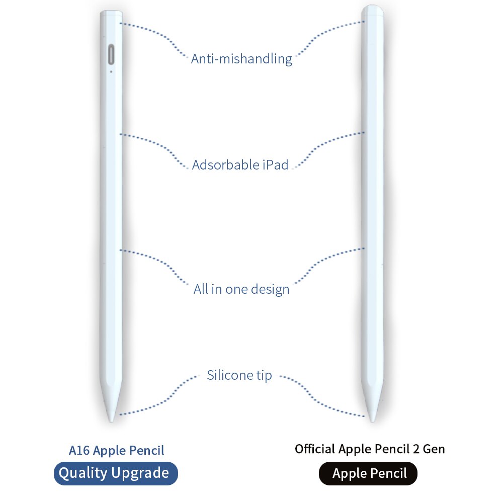 Para iPad lápiz manzana pluma Stylus para iPad Pro 9,7 11 12,9 3 4 10,5, 10,2, , , 6th 7th 8th lápiz táctil lápiz Apple 2