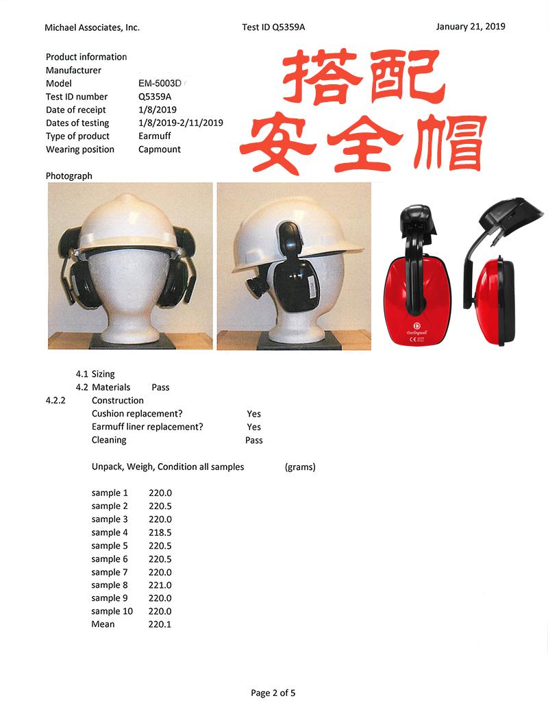 Oorbeschermer Voor Darlingwell Veiligheid Helm Opknoping Type Bouw Spoorweg Noise-Proof Oor Protector Mine Verkeer Werken Oorkap