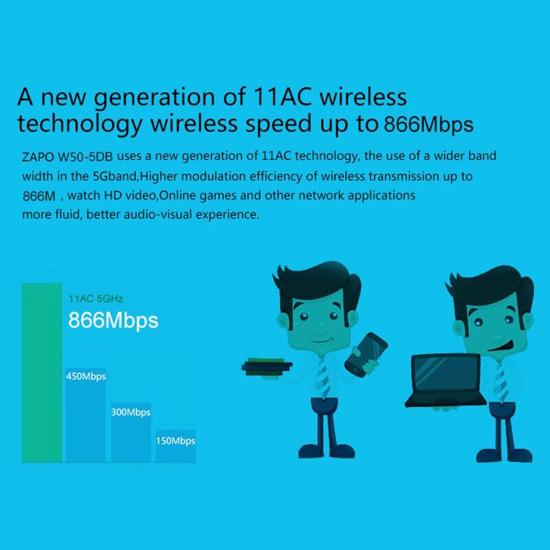 USB Wifi Adapter 1200Mbps USB 3.0 PC Wi-Fi Adapter Lan Wifi Dongle AC Wifi Receiver with Antenna for Laptop Desktop
