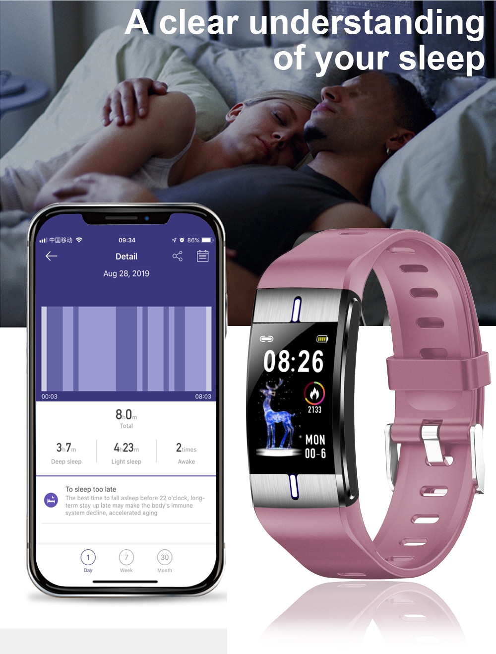 Smartwatch Kebidu - Tkanka Tłuszczowa, Tętno, Ciśnienie Krwi, Prognoza Pogody, Opaska Fitness Android iOS