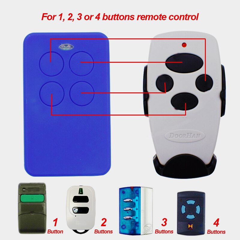 Mando a distancia Compatible con JCM NEO / JCM TWIN-R, 433MHz