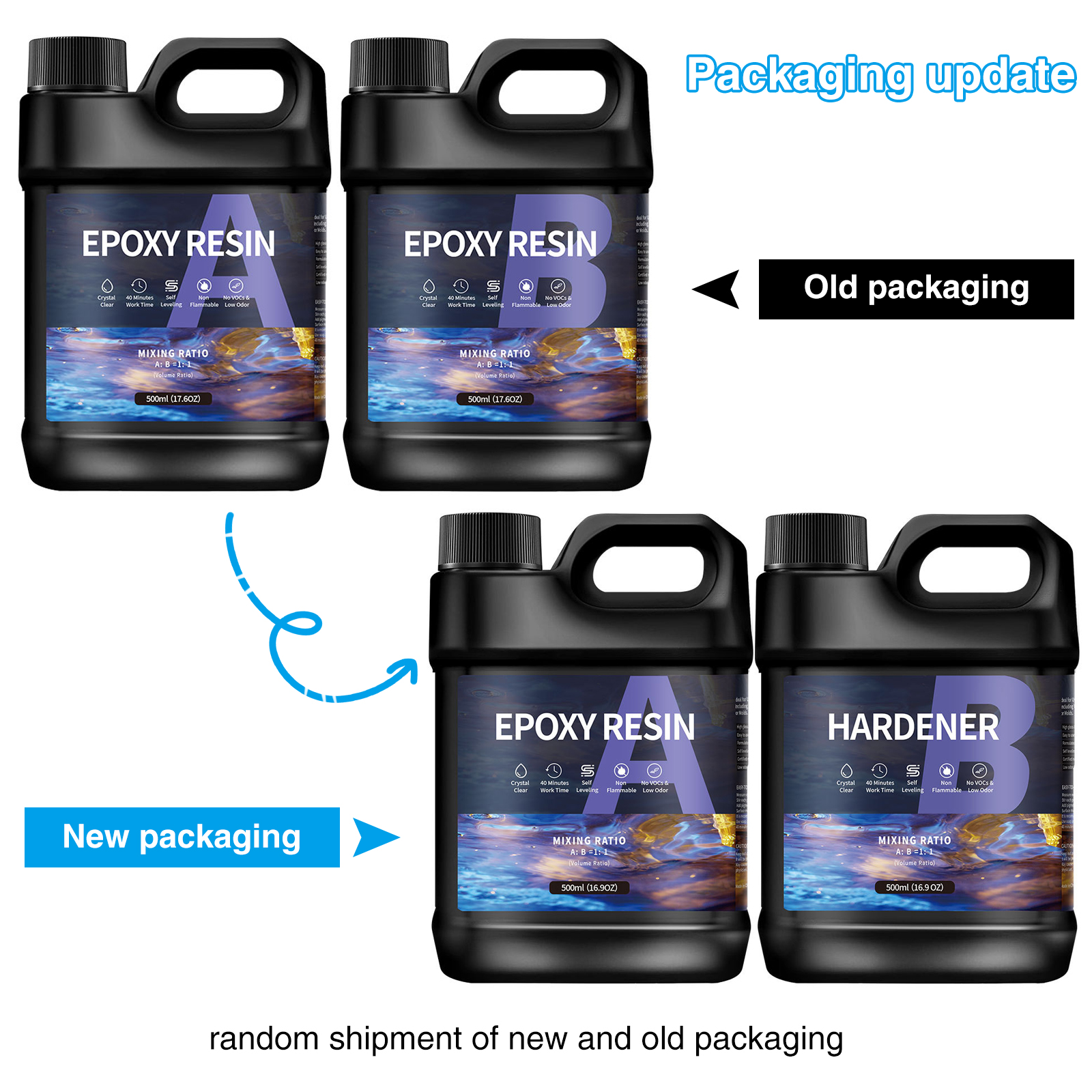 500g/1000g AB Epoxy Resin Glue High Clarity Fast Drying Adhesive High Hardness DIY Supplies For Resin Glue Jewelry Making